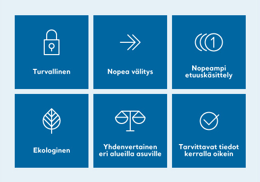 Terveystodistuksen sähköisen välittämisen hyödyt ovat turvallisuus, nopea välitys, nopeampi etuuskäsittely, ekologisuus, yhdenvertailuus eri alueilla asuville sekä tarvittavien tietojen oikeellisuus.