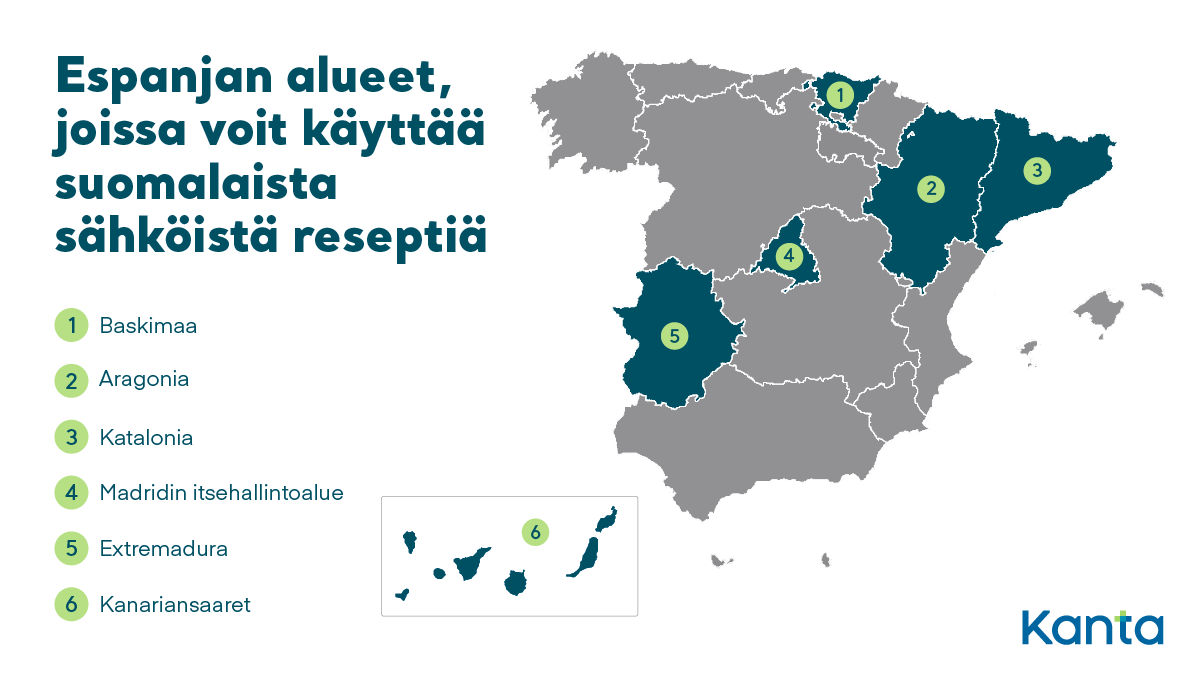 Espanjan alueet, joissa voit käyttää suomalaista sähköistä reseptiä: Aragonia, Baskimaa, Extremadura, Kanariansaaret, Katalonia ja Madridin itsehallintoalue.